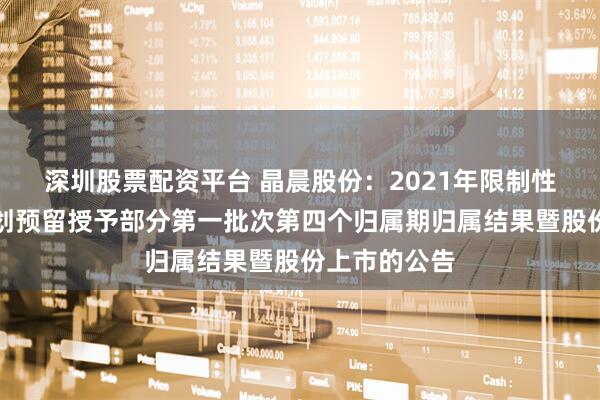 深圳股票配资平台 晶晨股份：2021年限制性股票激励计划预留授予部分第一批次第四个归属期归属结果暨股份上市的公告